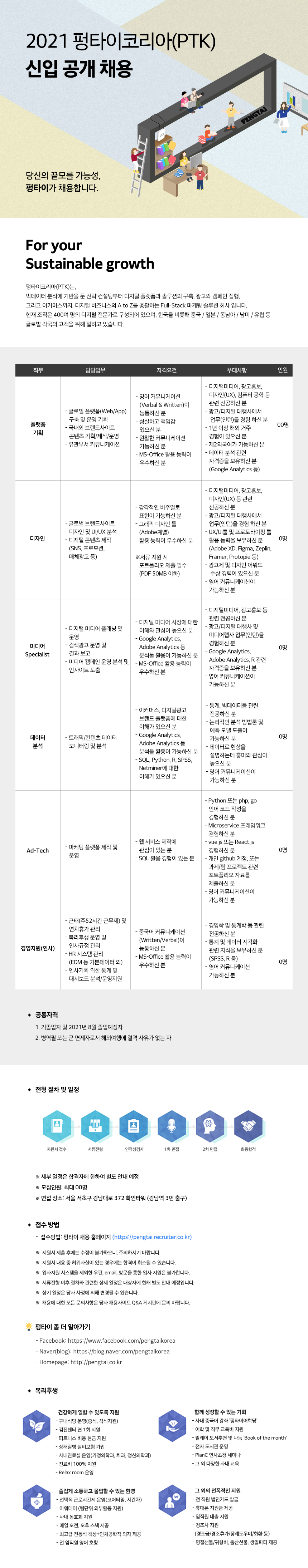 2021 펑타이코리아 신입공개채용 웹공고문.jpg