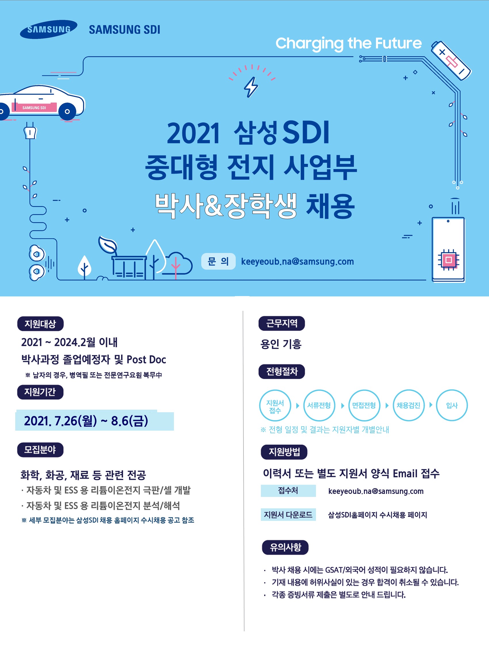 삼성sdi 2021 박사 장학생 채용공고(중대형).jpg